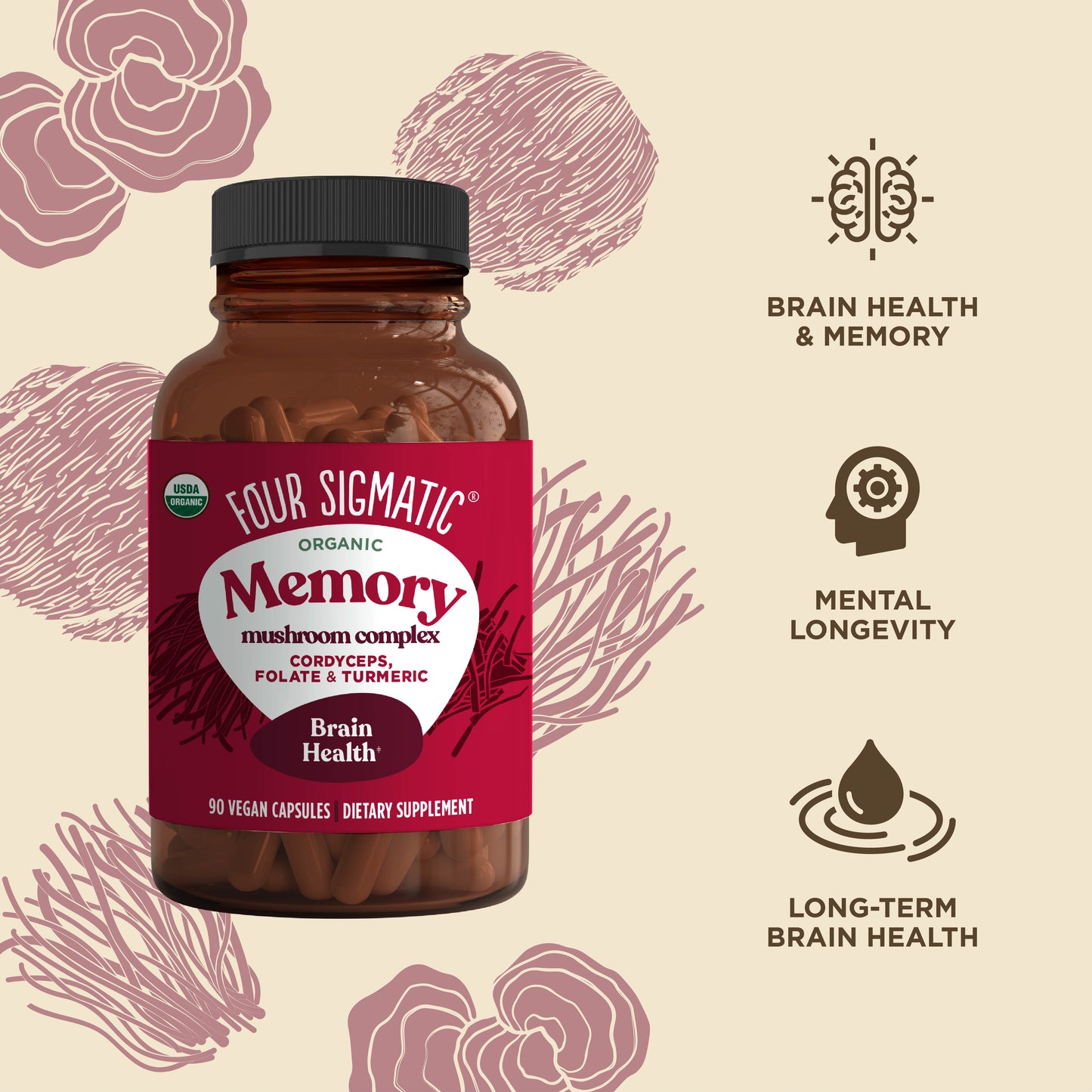 memory-capsules-h9 816897023622_Memory_Mushroom_Complex_Benefit_030724.jpg
