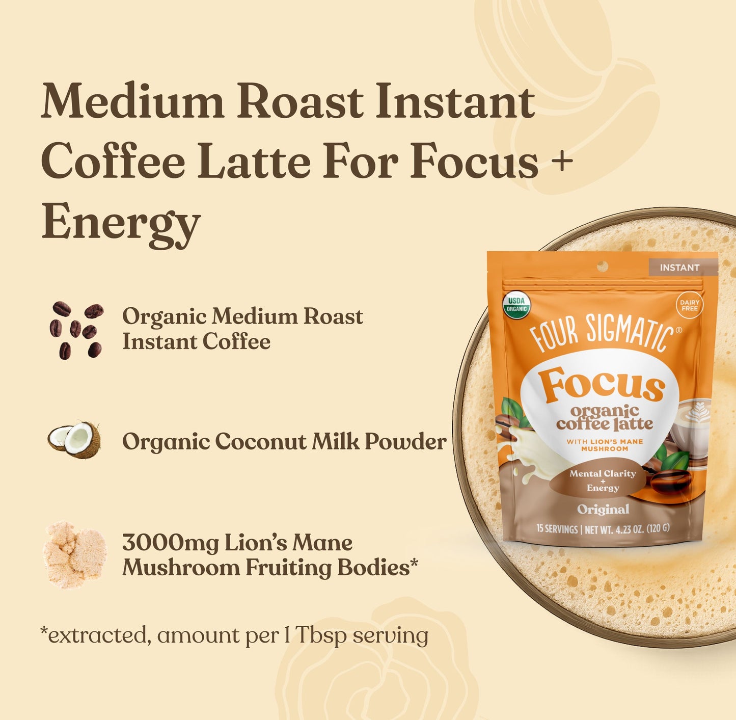 coffee-lovers-bundle-p0 Coffee_Latte_Ingredients.jpg