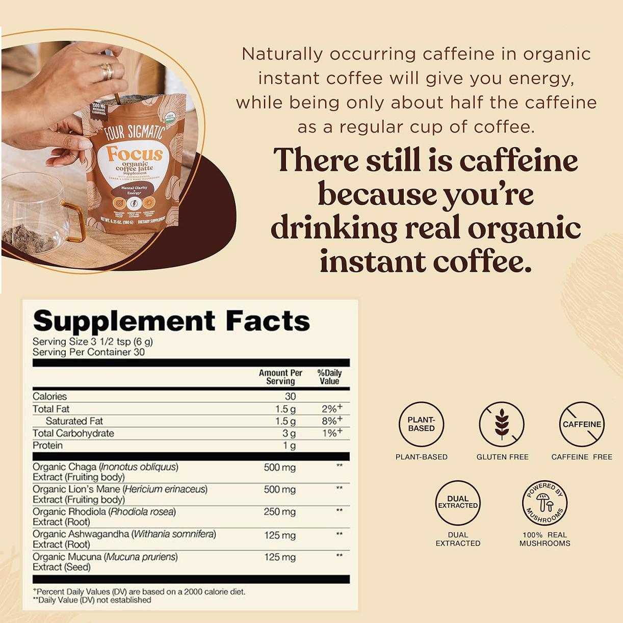 mushroom-coffee-starter-kit-v7 FOcus_Latte2_8b50ab54-c146-4d2d-9565-f970ea977476.jpg