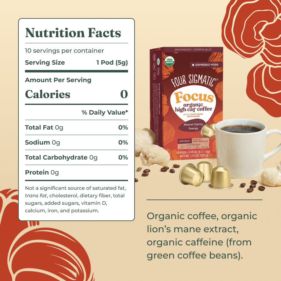 focus-dark-roast-high-caf-espresso-pods-10ct-h3 Focus-hi-caf-espresso-pod-ingredients.jpg