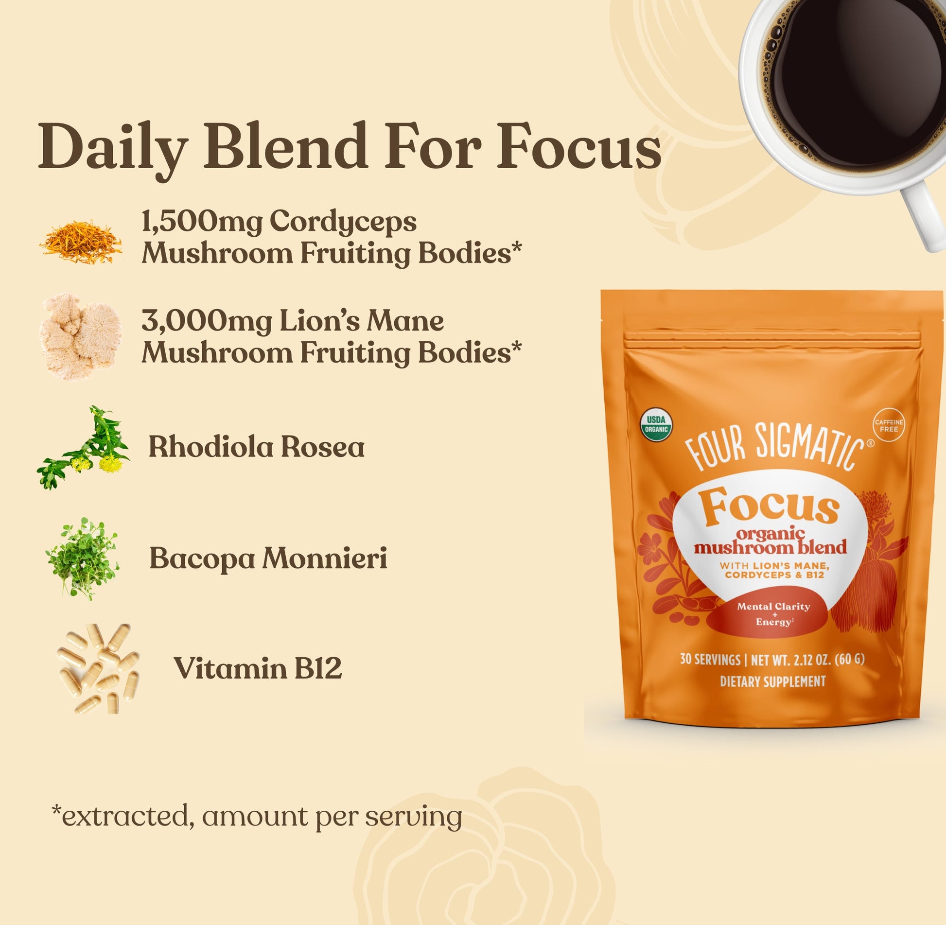 mushroom-month-welcome-kit-v1 Focus_Blend_MS_Ingredients.jpg