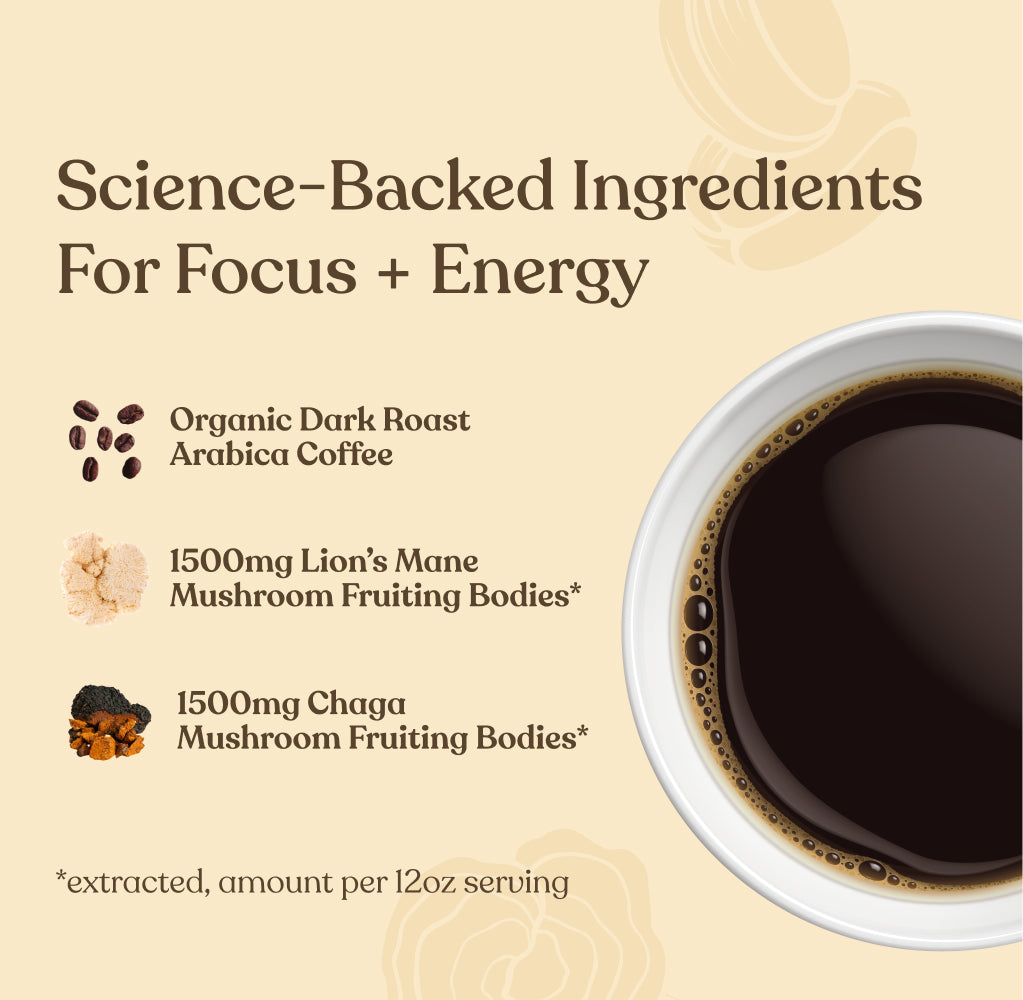 focus-ground-coffee-free-just-pay-shipping-k4 Focus_Ground_Chaga_10oz_Ingredients.jpg