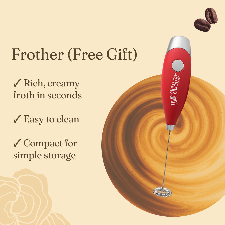 coffee-lovers-bundle-p0 Frother_Ingredients_b9175c71-39f7-4442-8975-e96578be16a0.jpg
