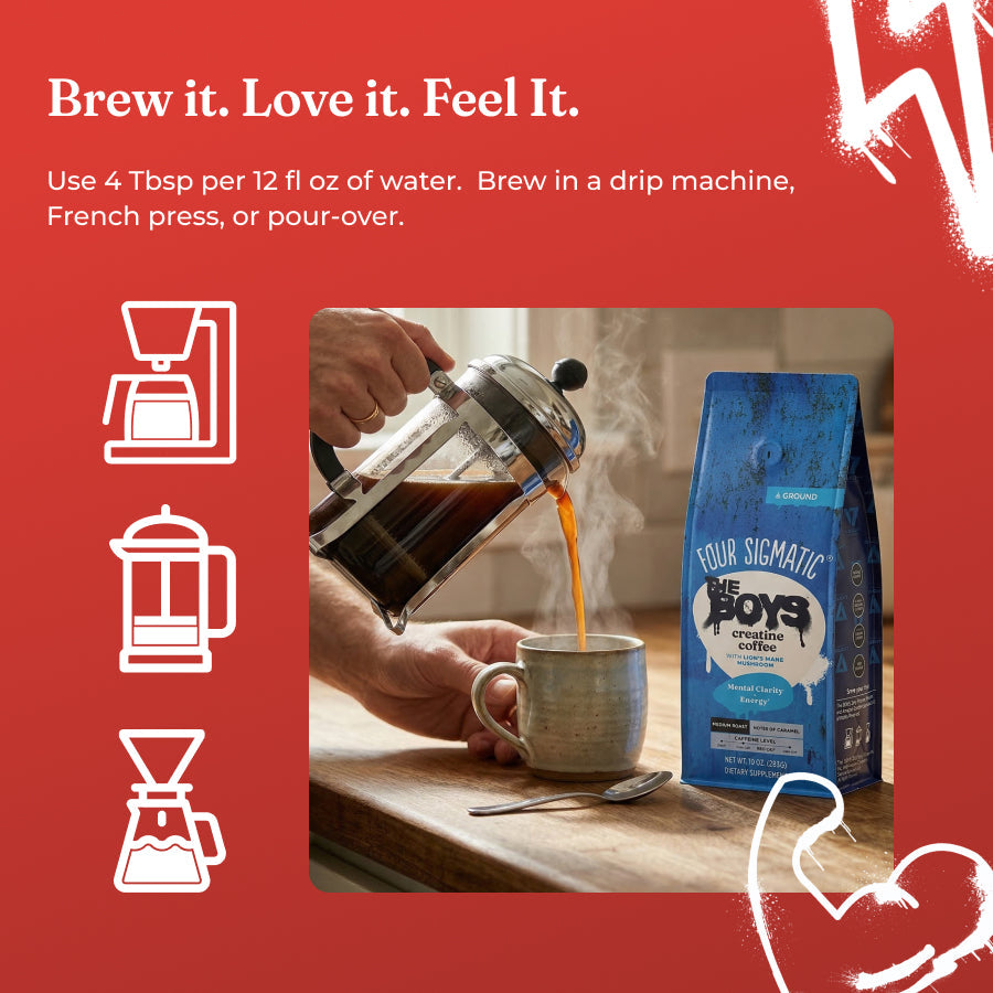 prime-original-the-boystm-creatine-coffee-q6 How_to_Use_-_THE_BOYS_Creatine_Coffee.jpg