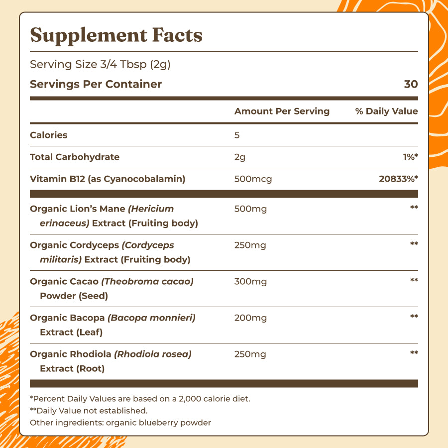 focus-mushroom-blend-f0 Ingredients_-_Focus_Mushroom_Blend.jpg
