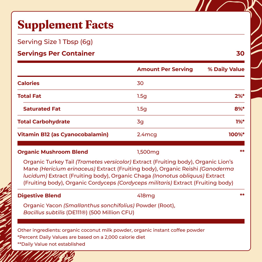 original-mushroom-coffeetm-y2 Ingredients_-_Original_Mushroom_Coffee.jpg
