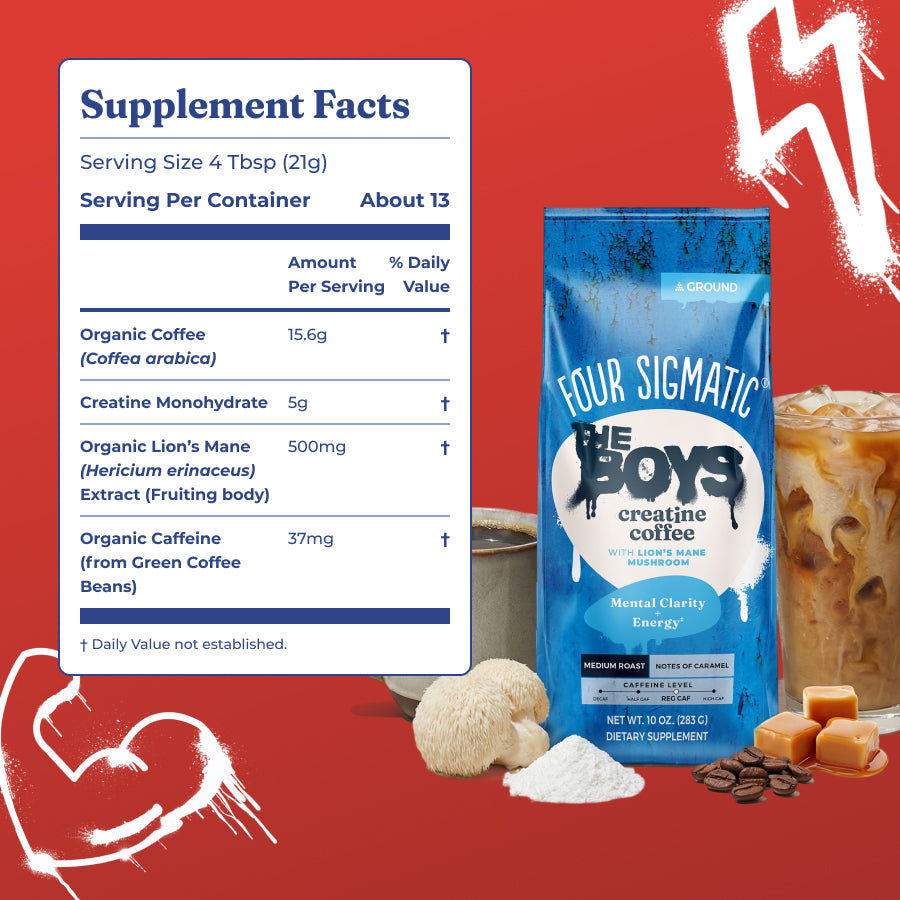 prime-original-the-boystm-creatine-coffee-q6 Ingredients_-_THE_BOYS_Creatine_Coffee.jpg
