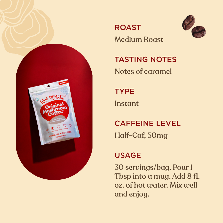 original-mushroom-coffeetm-30-cups-t6 Original_Mushroom_Coffee_-_Tasting_Notes.png