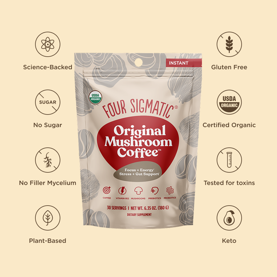 original-mushroom-coffeetm-30-cups-t6 Original_Mushroom_Coffee_-_Value_Props.png