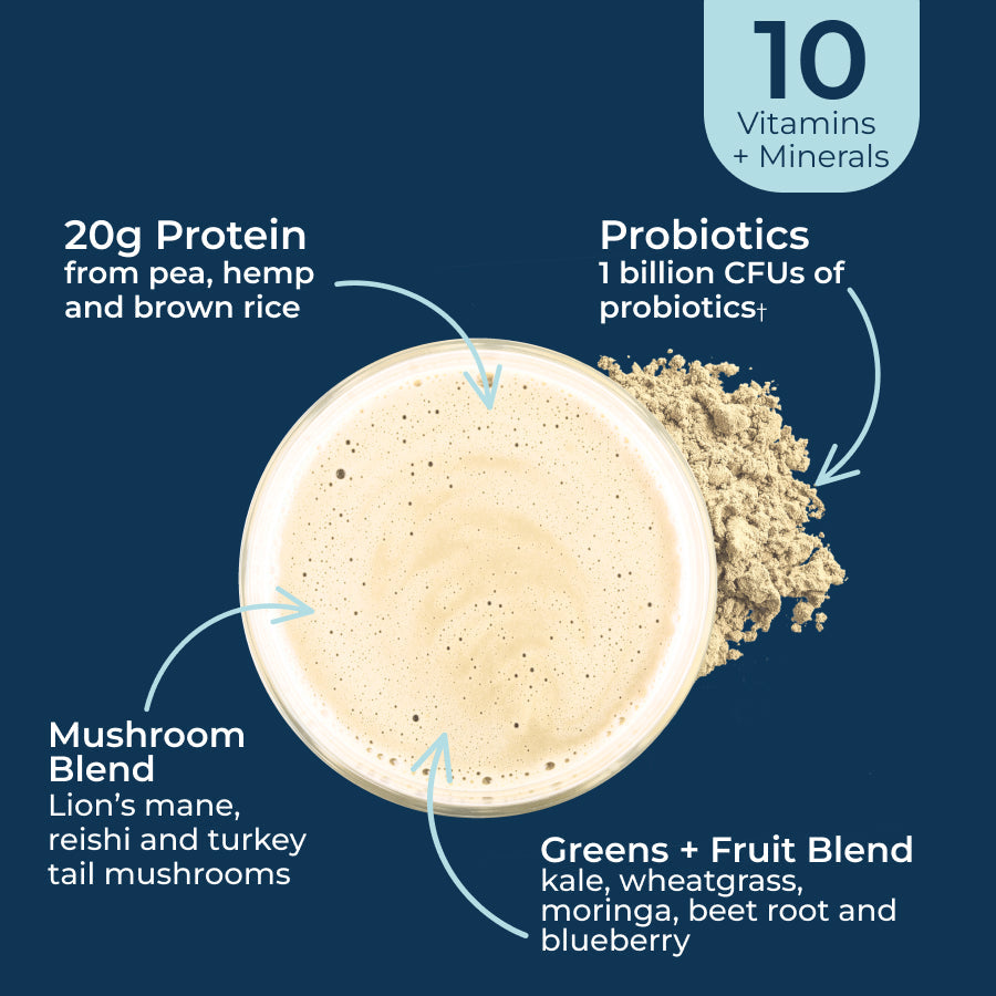 protein-bundle-w0 Protein-bundle-taste.jpg