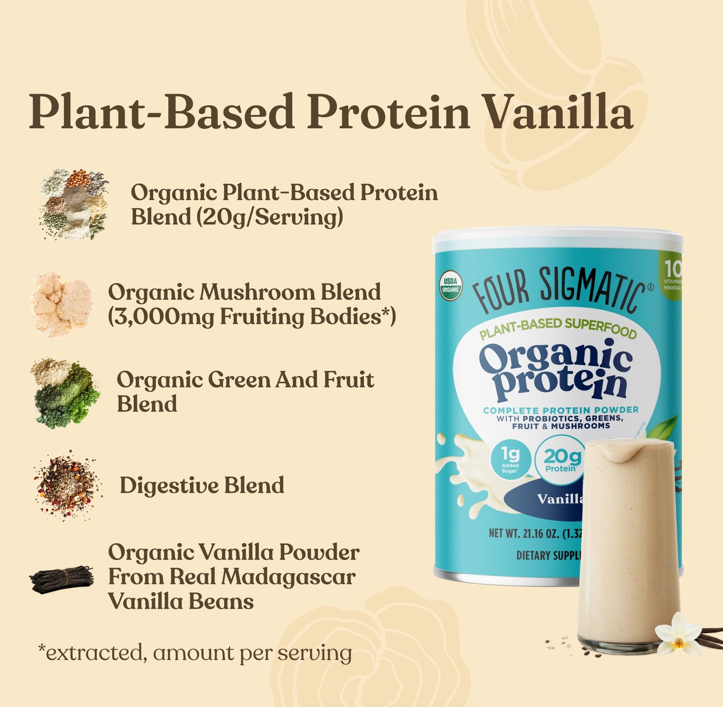 mushroom-month-welcome-kit-v1 Protein_Blend_MS_Ingredients.jpg