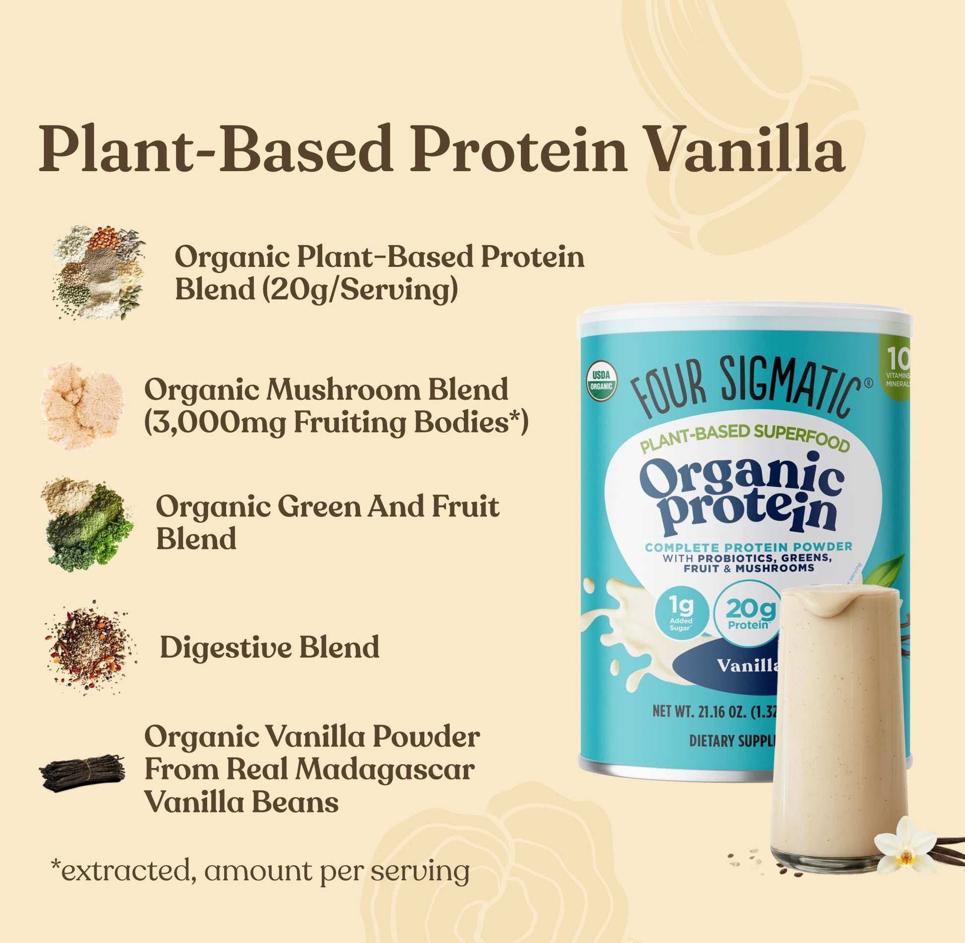 mushroom-month-welcome-kit-v1 Protein_Blend_MS_Ingredients.jpg