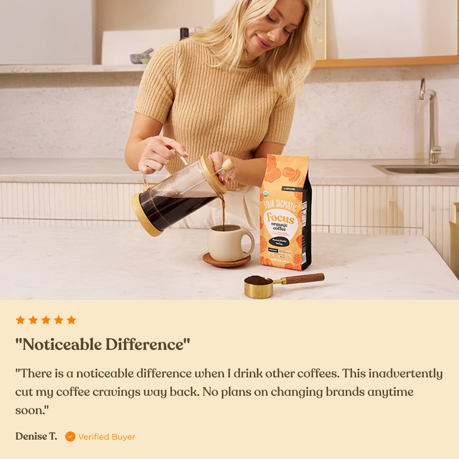 focus-ground-coffee-free-just-pay-shipping-k4 Review_Focus_Ground_10oz.png