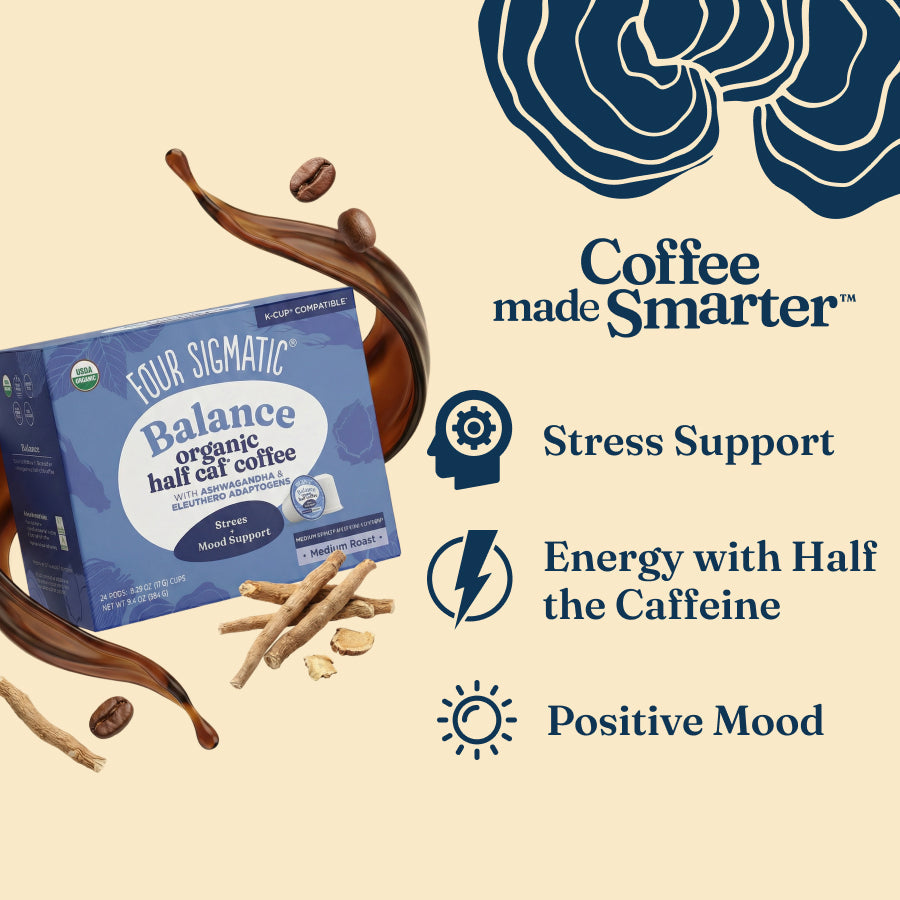 balance-coffee-pods-24ct-e1 balance-kcup-bene.jpg