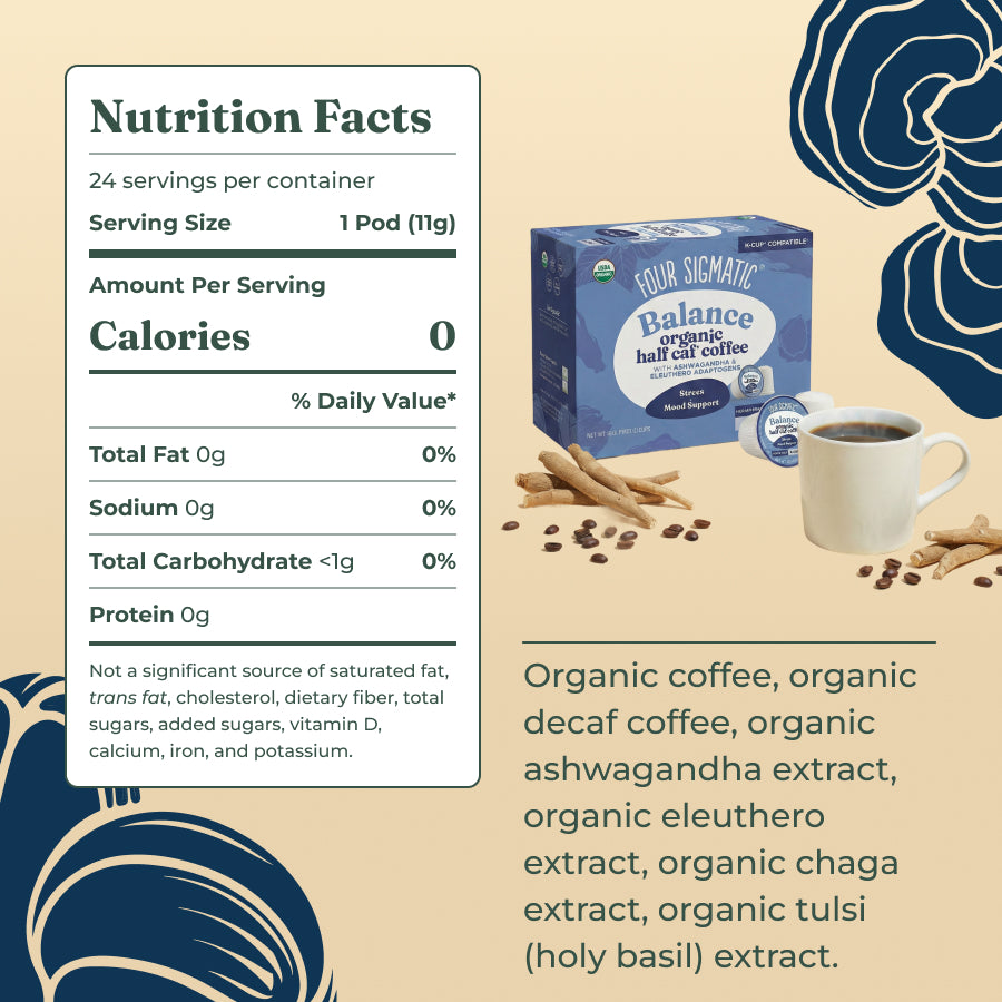 balance-coffee-pods-24ct-e1 balance-kcup-ing.jpg