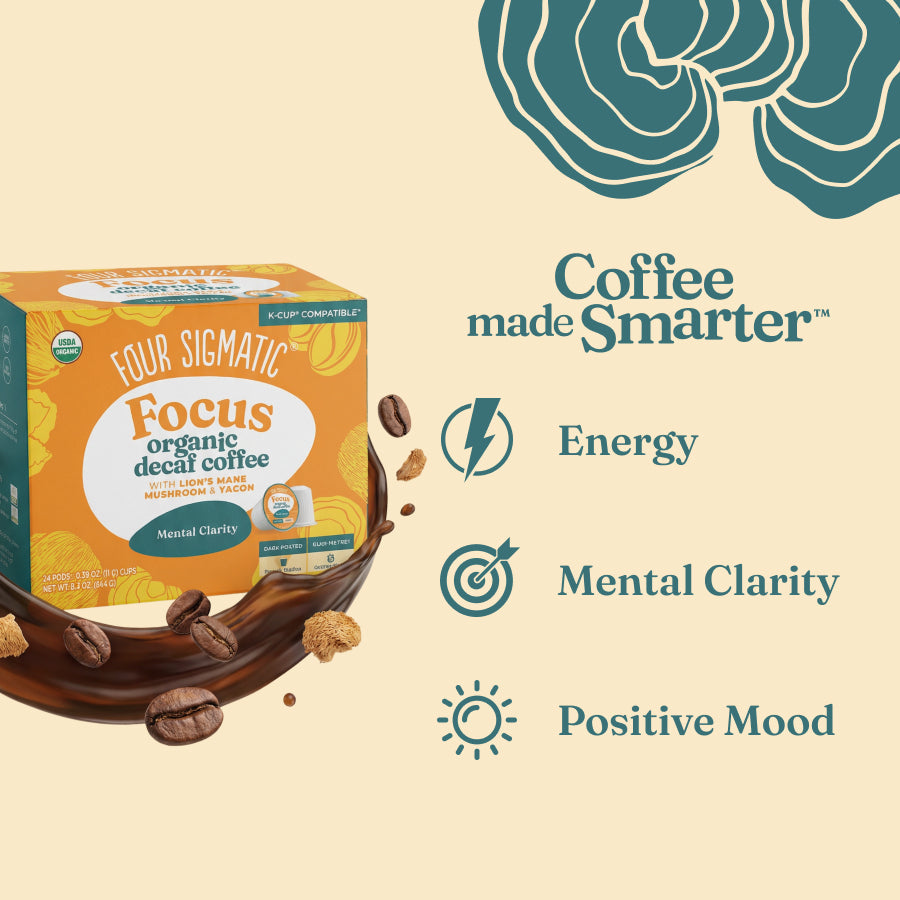 focus-decaf-coffee-pods-24ct-h4 focus-decaf-kcup-bene.jpg
