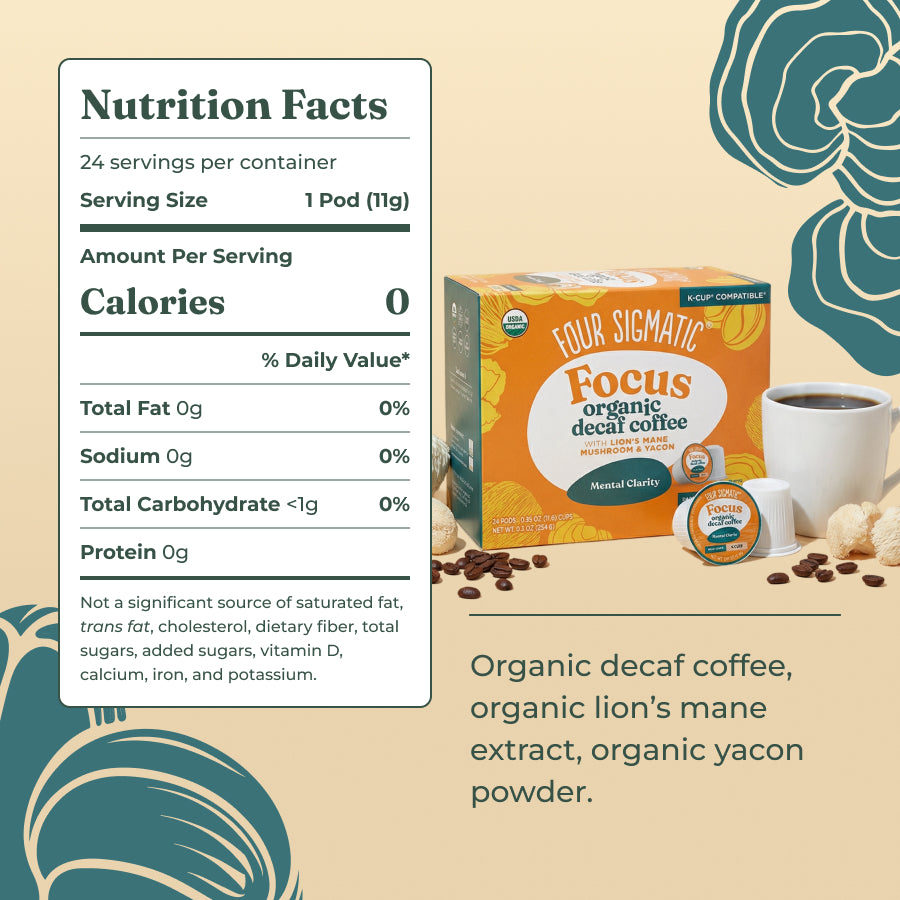 focus-decaf-coffee-pods-24ct-h4 focus-decaf-kcup-ing.jpg