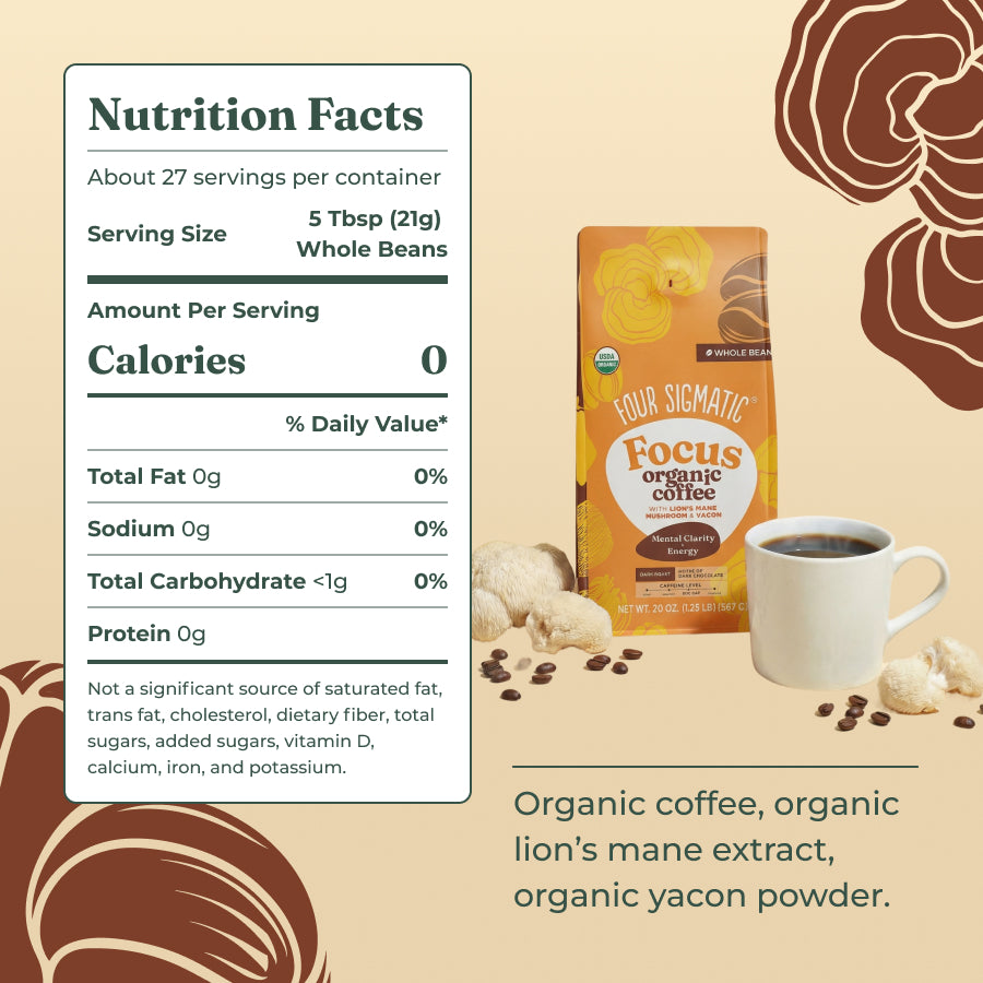 focus-whole-bean-coffee-dark-20oz-r3 focus-ground-20oz-whole-bean-ingredients.jpg