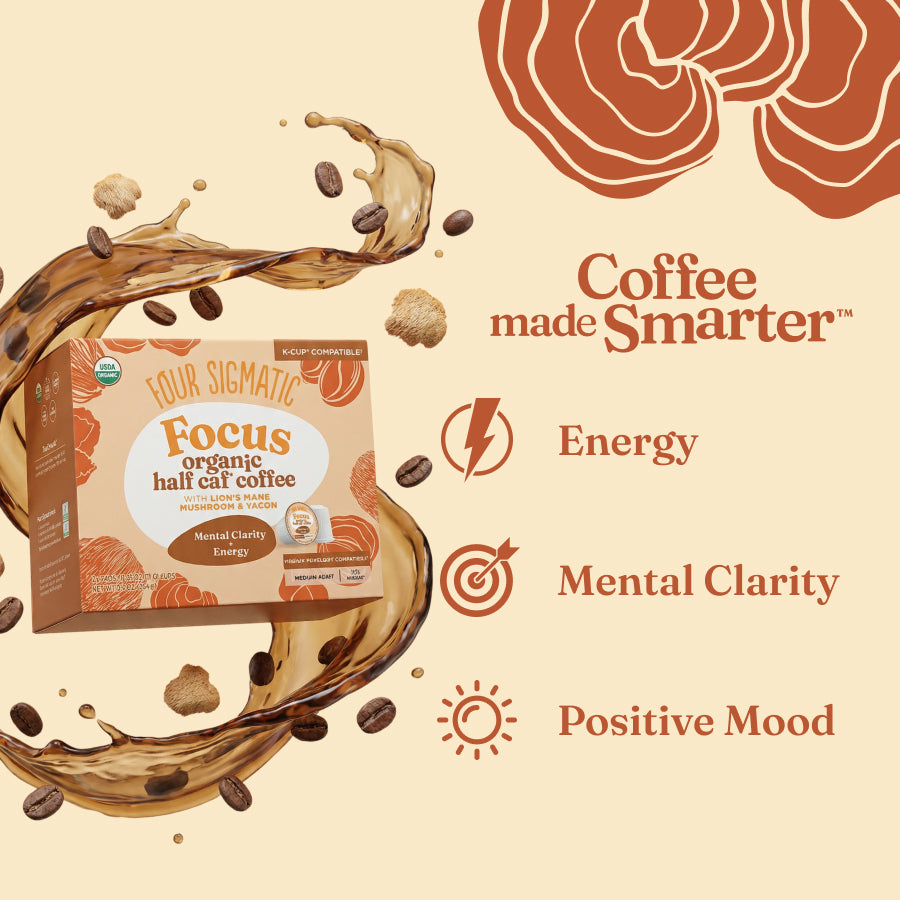 focus-half-caf-coffee-pods-24ct-c3 focus-half-caf-kcup-bene.jpg
