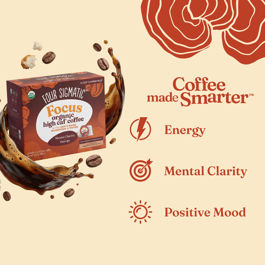 focus-high-caf-coffee-pods-24ct-d4 focus-kcups-bene.jpg