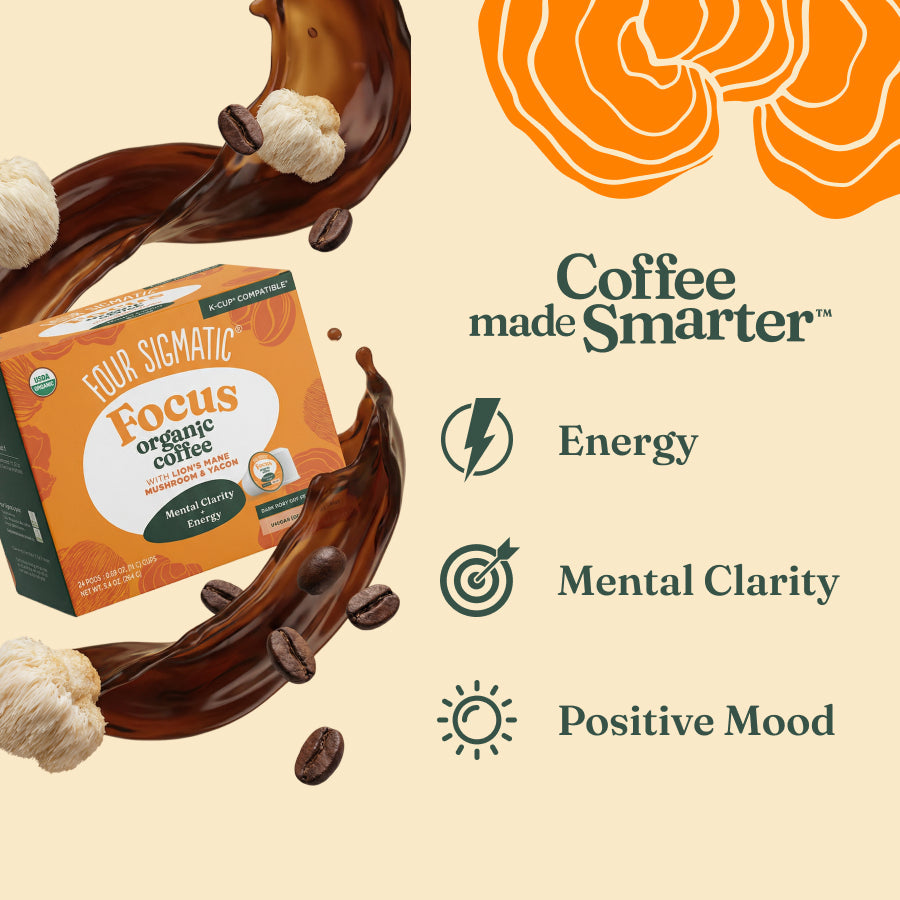 focus-coffee-pods-24ct-j1 focus-kcups-bene_5cab2edf-f79e-4d03-84e1-6a132b3bc8d0.jpg
