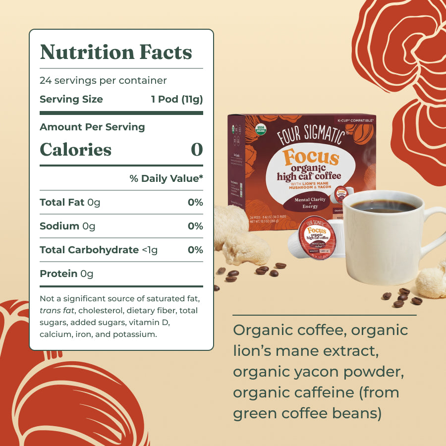 focus-high-caf-coffee-pods-24ct-d4 focus-kcups-ing.jpg