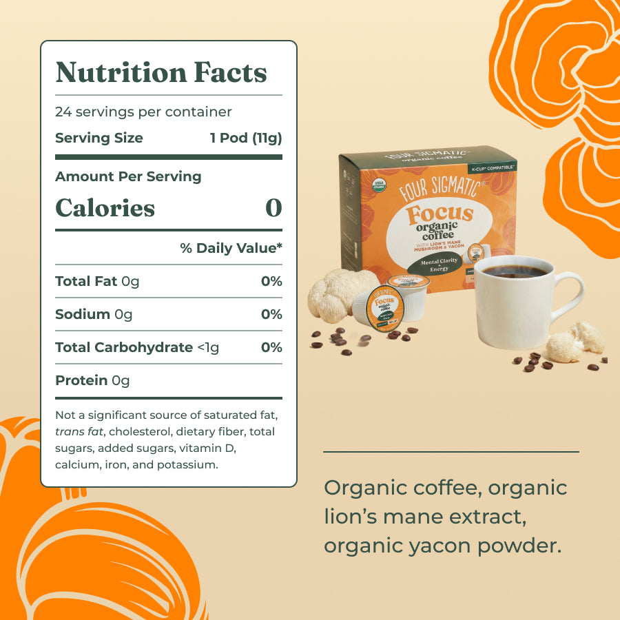 focus-coffee-pods-24ct-j1 focus-kcups-ing_f0f6f703-08ed-4ab3-89f4-96410d0b0e81.jpg