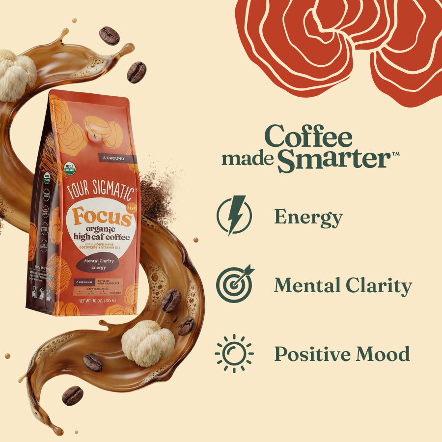 focus-max-high-caf-ground-coffee-dark-y1 focus-max-benefits.jpg