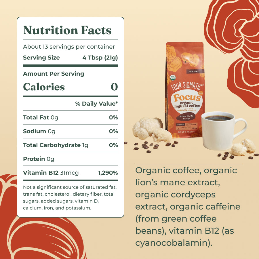 focus-max-high-caf-ground-coffee-dark-y1 focus-max-ingredients.jpg