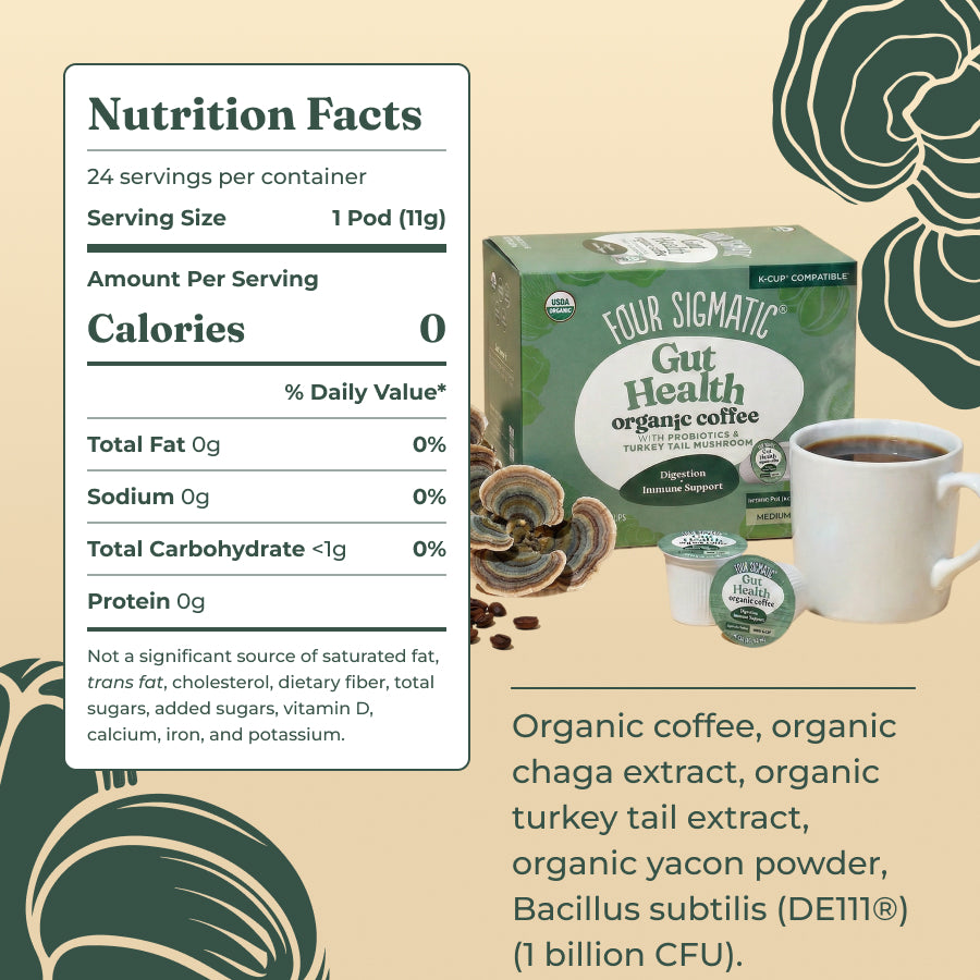 gut-health-coffee-pods-24ct-w4 gut-health-kcups-ing.jpg
