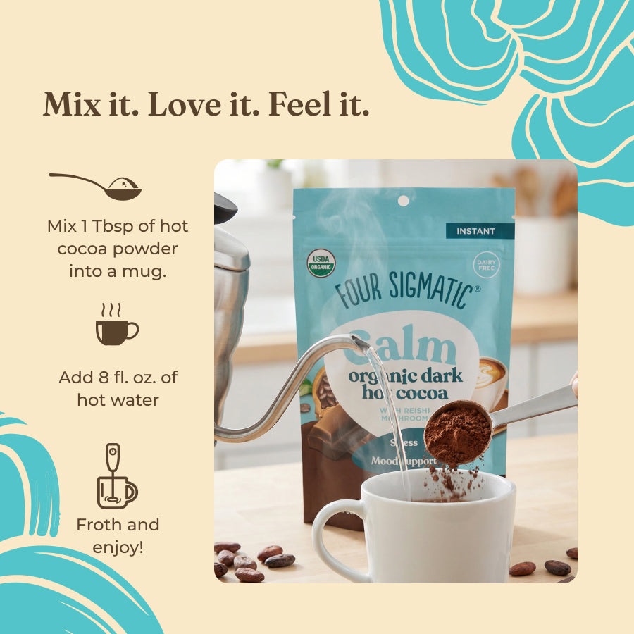 calm-dark-hot-cocoa-d8 how-to-use-hot-cocoa-dark.jpg