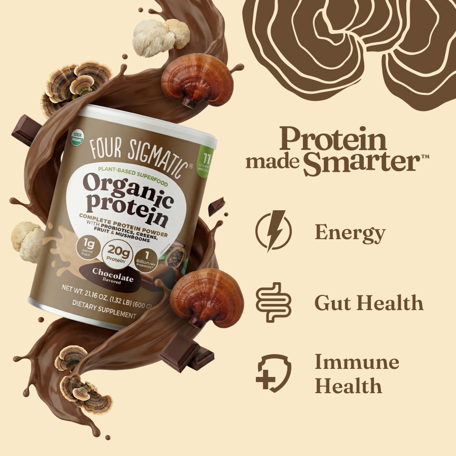 plant-based-protein-chocolate-p7 protein-chocolate-benefits_f5324584-39e2-4573-9916-822cae2a7455.jpg