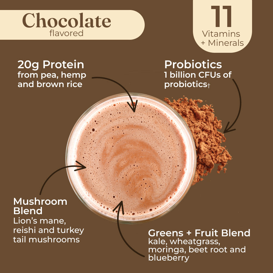 plant-based-protein-chocolate-p7 protein-chocolate-taste.jpg