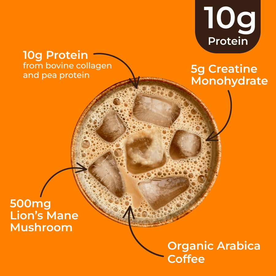 protein-coffee-t2 protein-coffee-ing.jpg