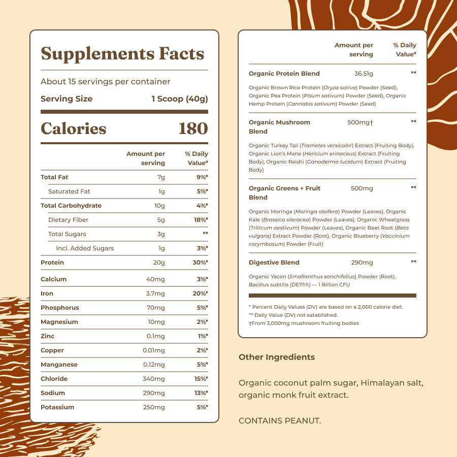 plant-based-protein-peanut-butter-y2 protein-peanut-ing.jpg