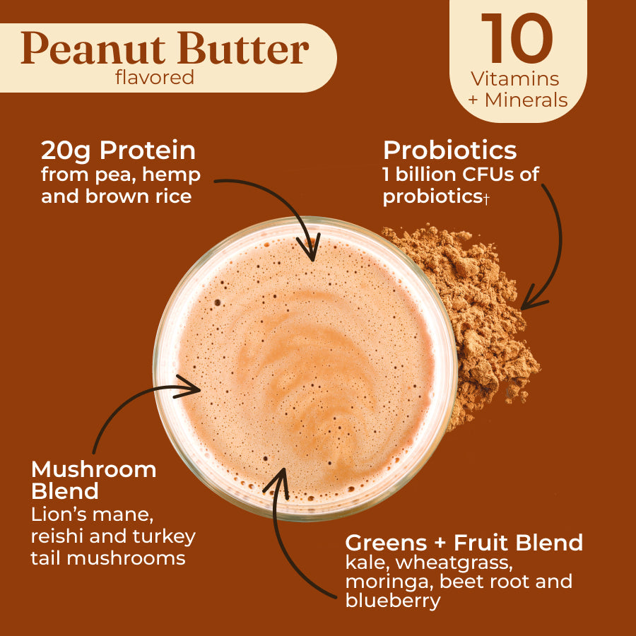 plant-based-protein-peanut-butter-y2 protein-peanut-taste.jpg